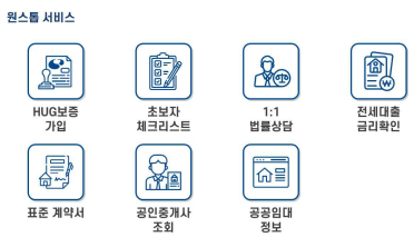 전세계약 원스톱 서비스 종류 이모티콘 사진