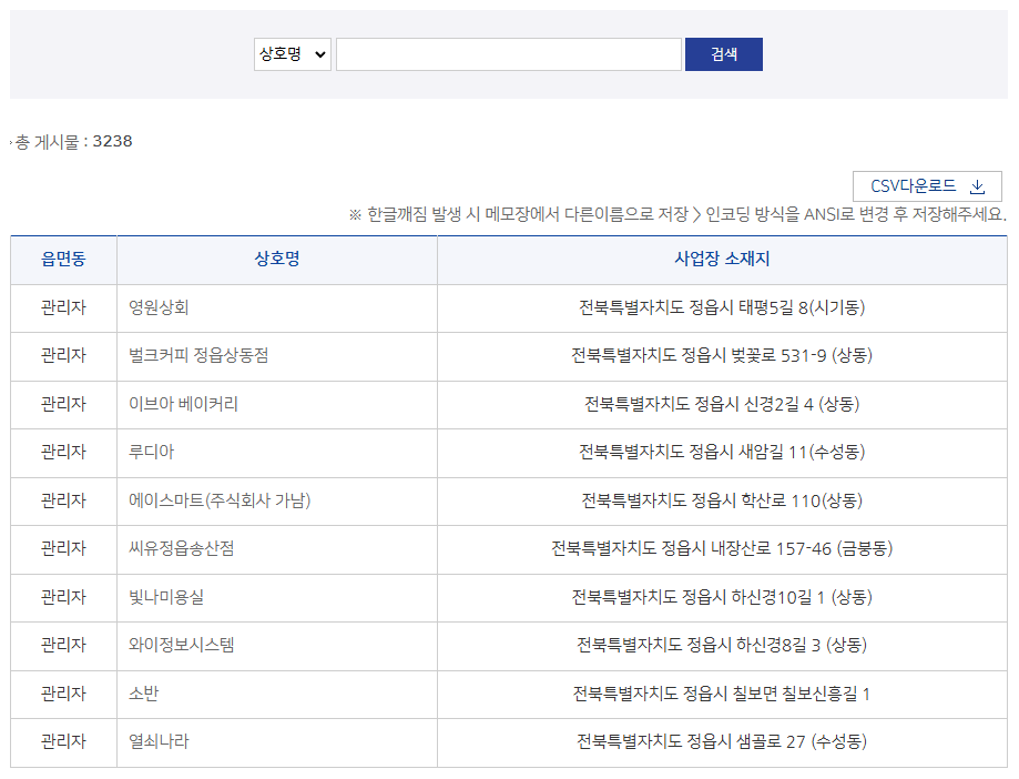 정읍시 민생회복지원금