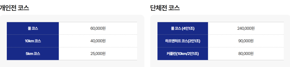 2026 군산 새만금 마라톤 접수 일정 및 방법