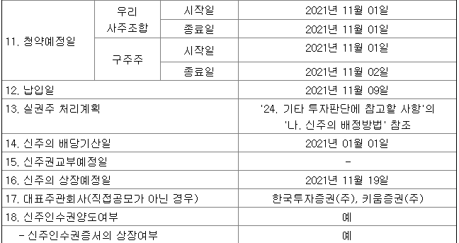 진에어유상증자청약방법은?
