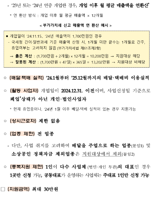 소상공인 택배비 지원 금액&amp;#44; 신청 방법