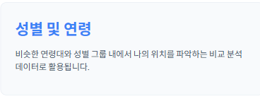 셋로그 하는방법