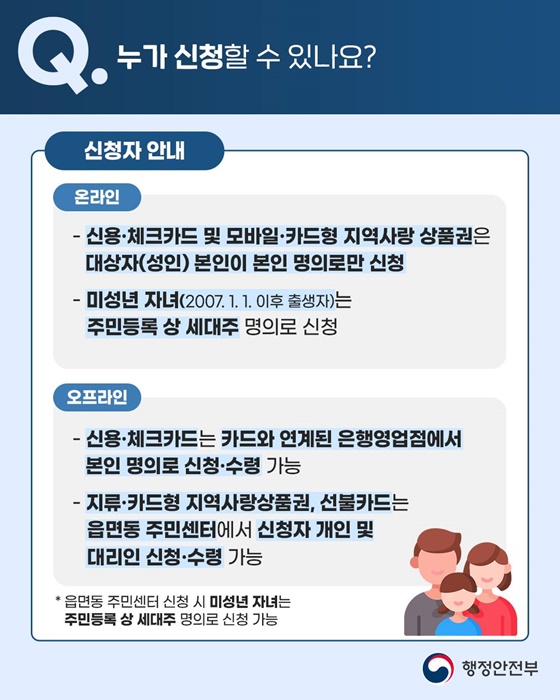 민생회복 소비쿠폰 Q&A 관련 이미지