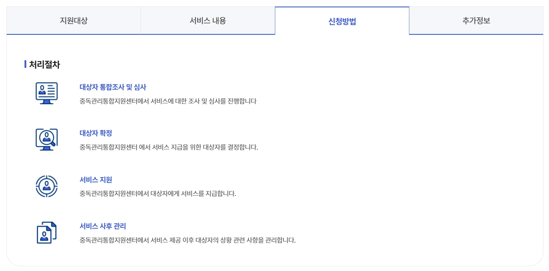 중독관리통합지원센터운영지원 4대중독 무료상담받는방법