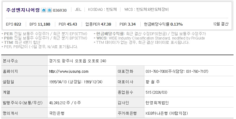 주성엔지니어링 기업개요