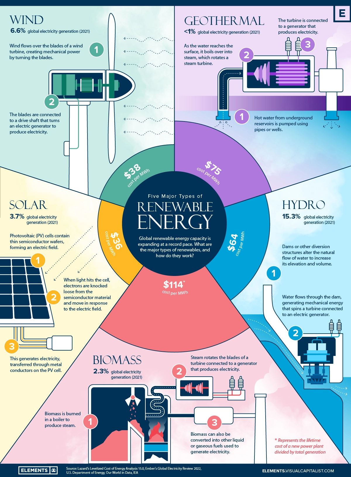 Renewable_energy