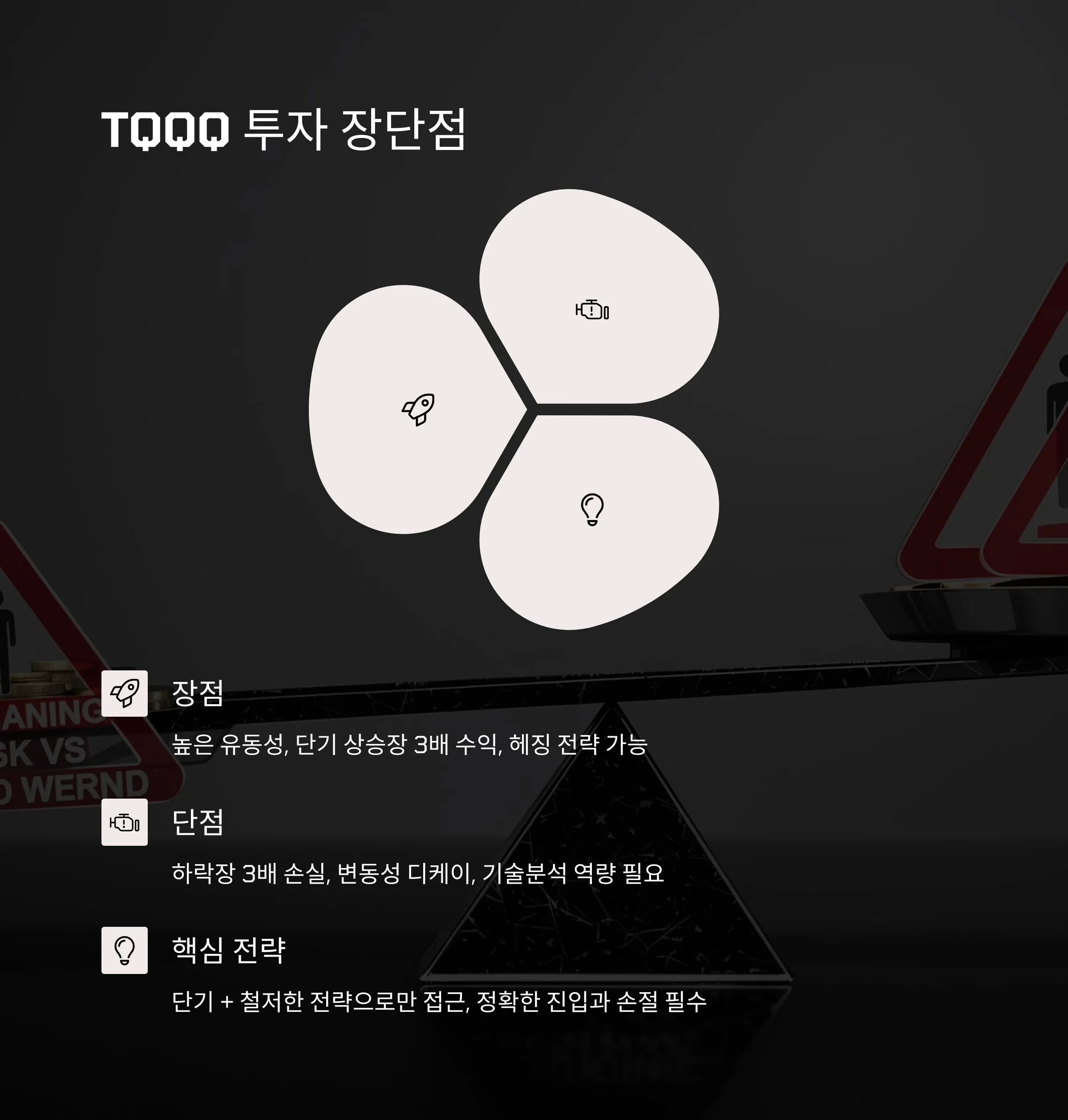 TQQQ, 단타 투자의 기회
