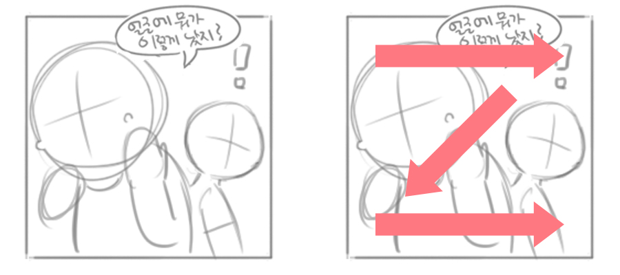 컷읽는순서