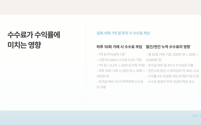 코인 수수료 계산기, 거래소마다 다른 수수료 체계와 실질 비용 비교 분석
