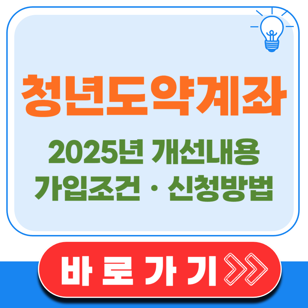 청년도약계좌