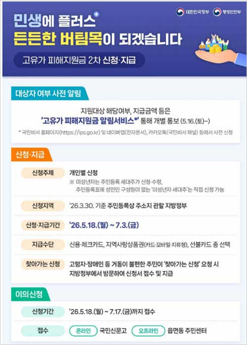 2차-민생회복-지원금-기준-건강보험료2