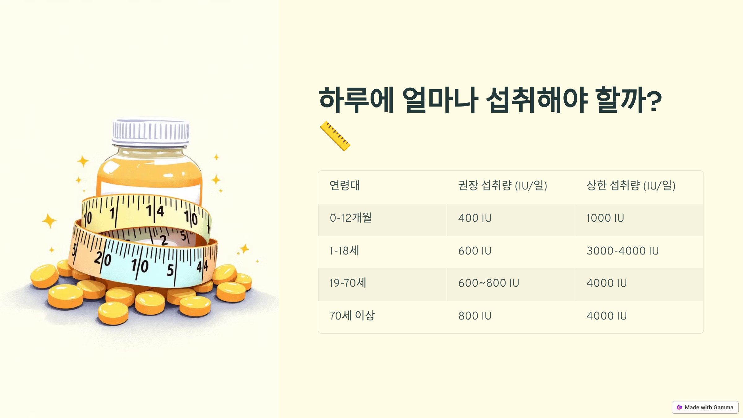 비타민D 관련 이미지