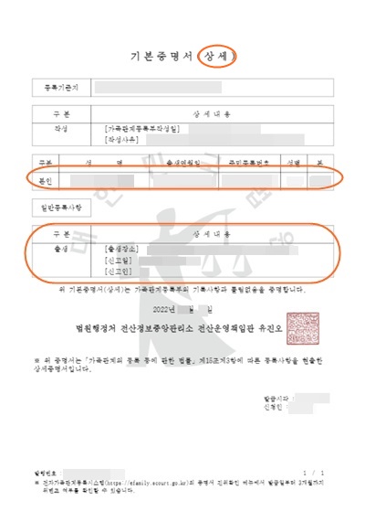 기본상세