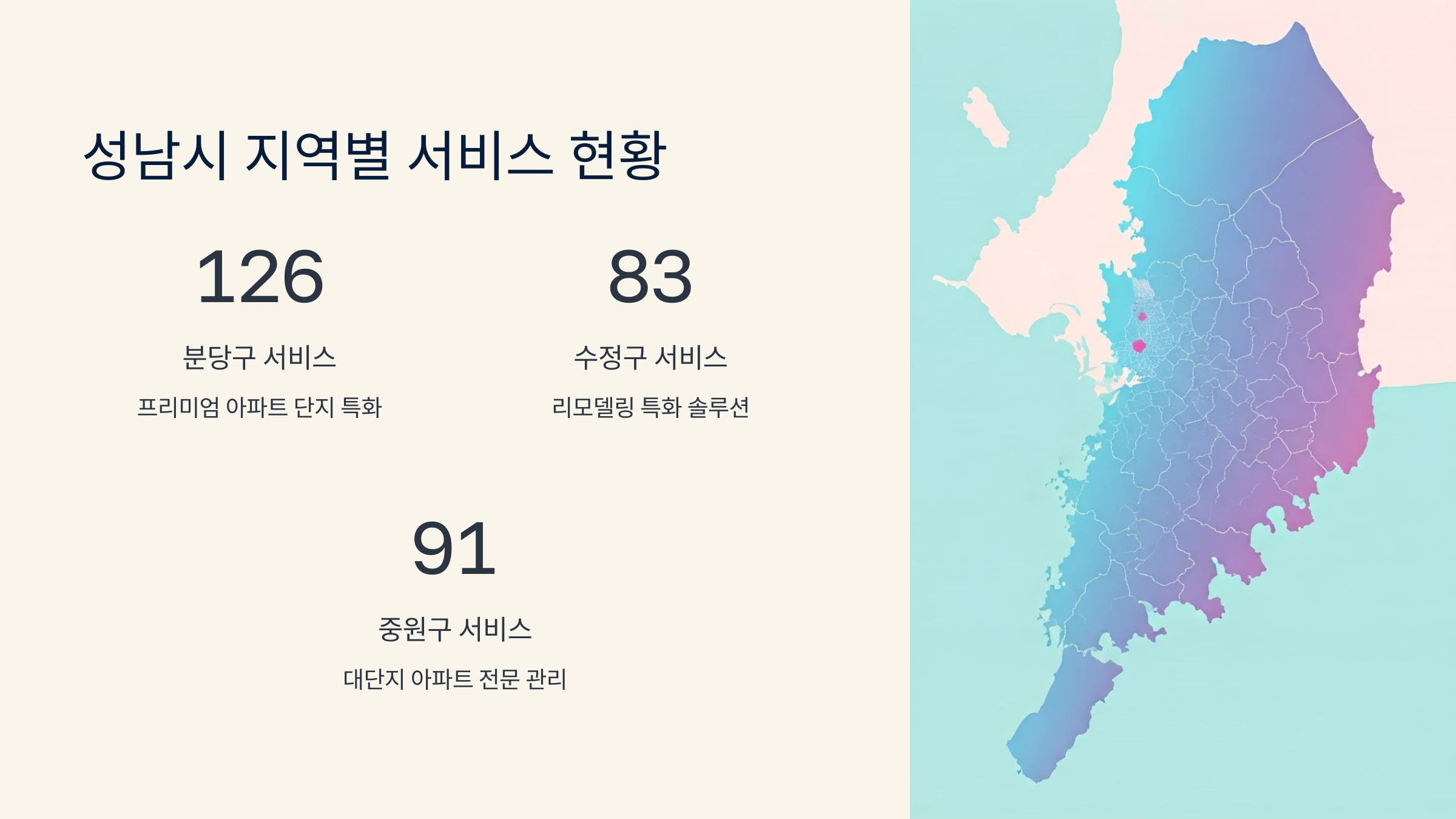 성남 입주청소 업체 지역별 서비스 현황