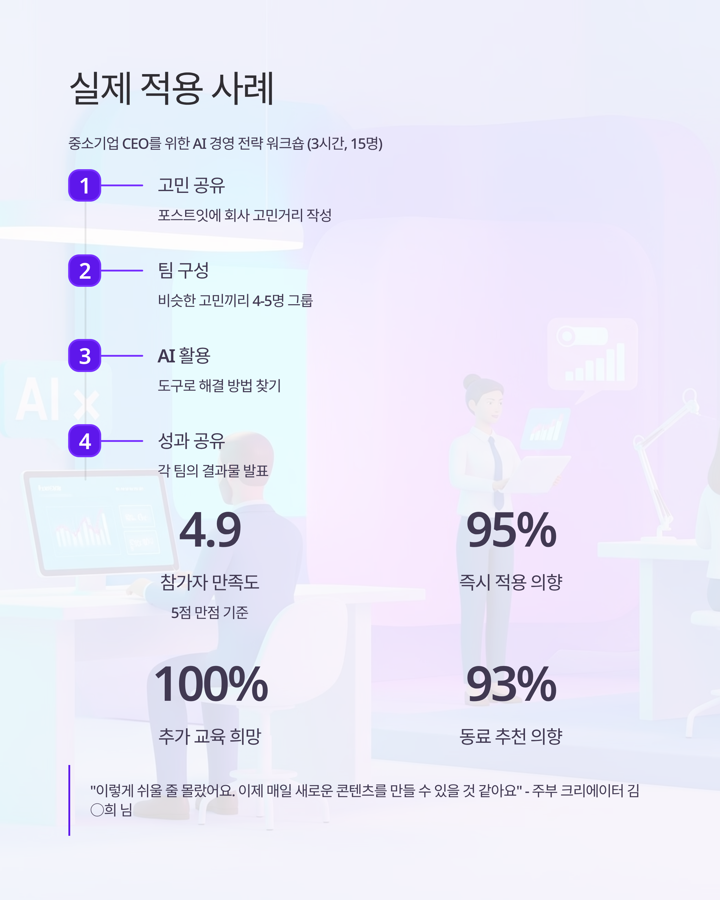 참가자 중심 강의 설계법