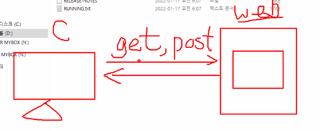 2. 인코딩 방식 설정