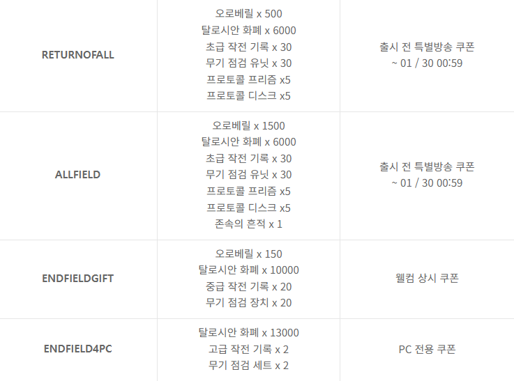 명방 엔필 최신 쿠폰