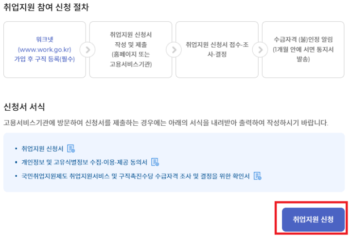 국민취업 지원제도 신청