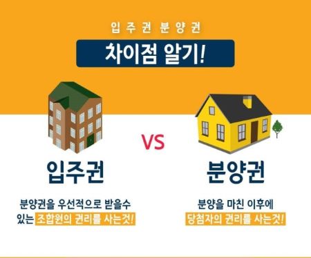 분양권과 입주권의 차이 이미지