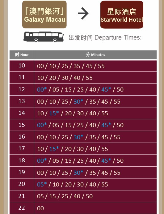 갤럭시 마카오,스타월드 호텔 셔틀버스