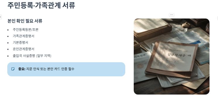 발급가능 서류