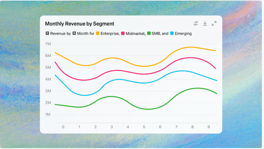OpenAI가 챗GPT에 클라우드 드라이브 파일 직접 가져오기 기능을 도입(출처- 공식 OpenAI)