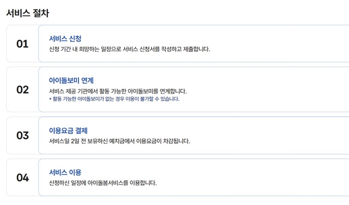 포항 아이돌봄 지원사업 이용절차