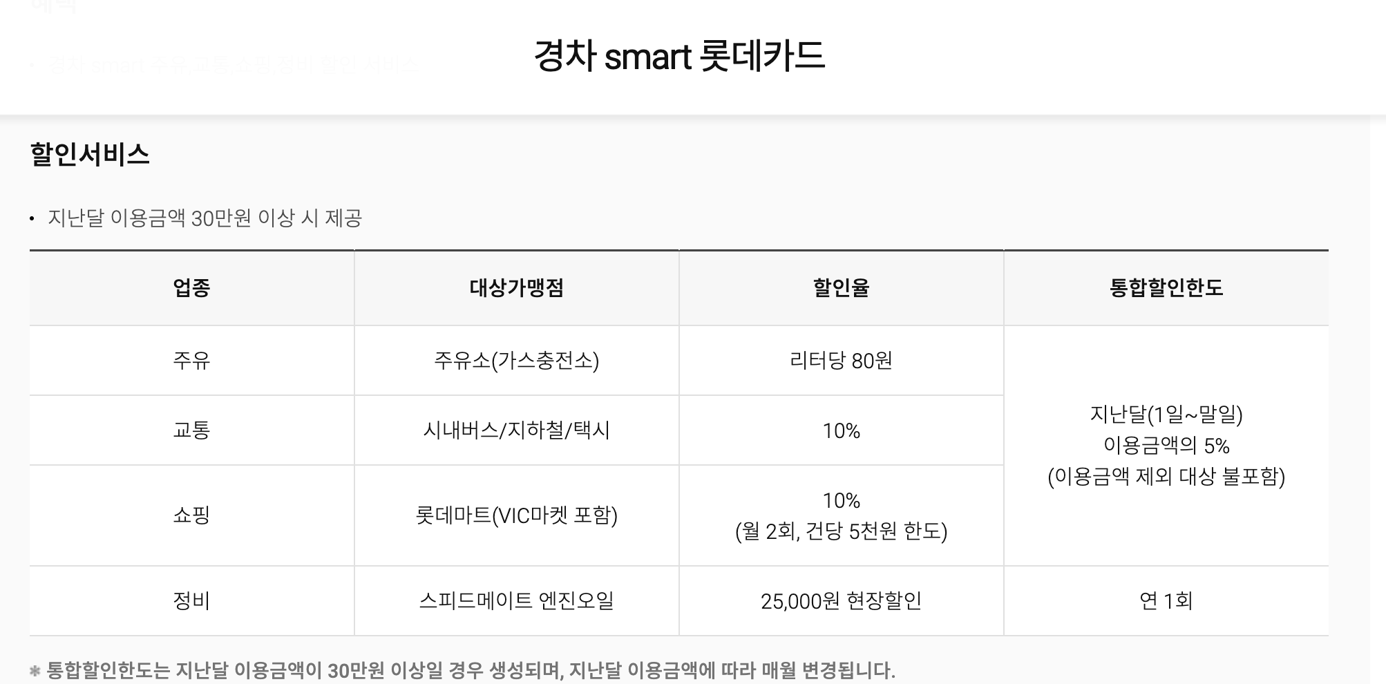 롯데경차smart카드 할인서비스