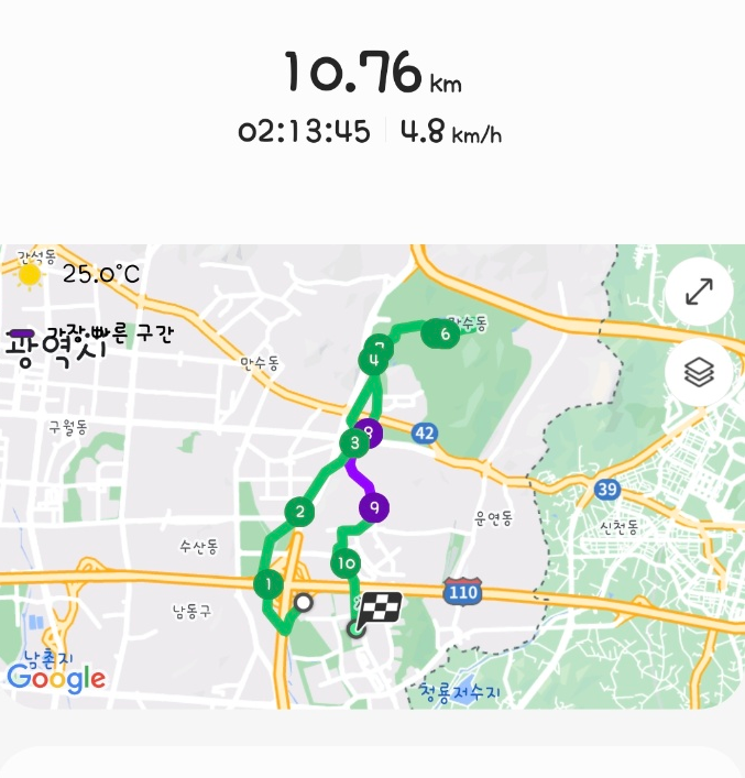 목표달성