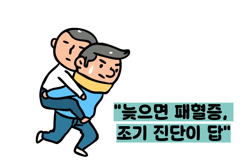 복막염 증세 증상