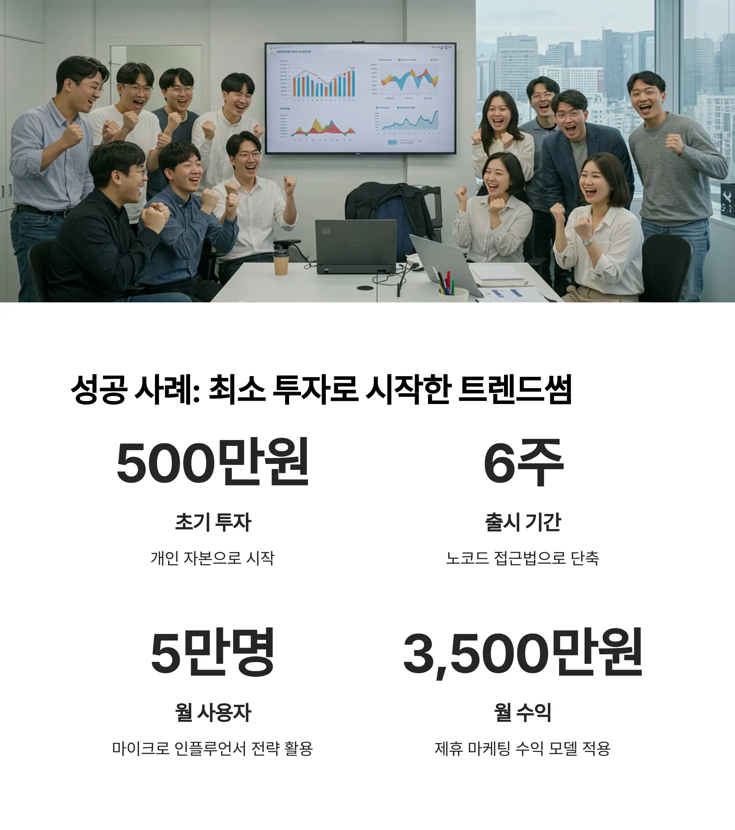 성공 사례 분석