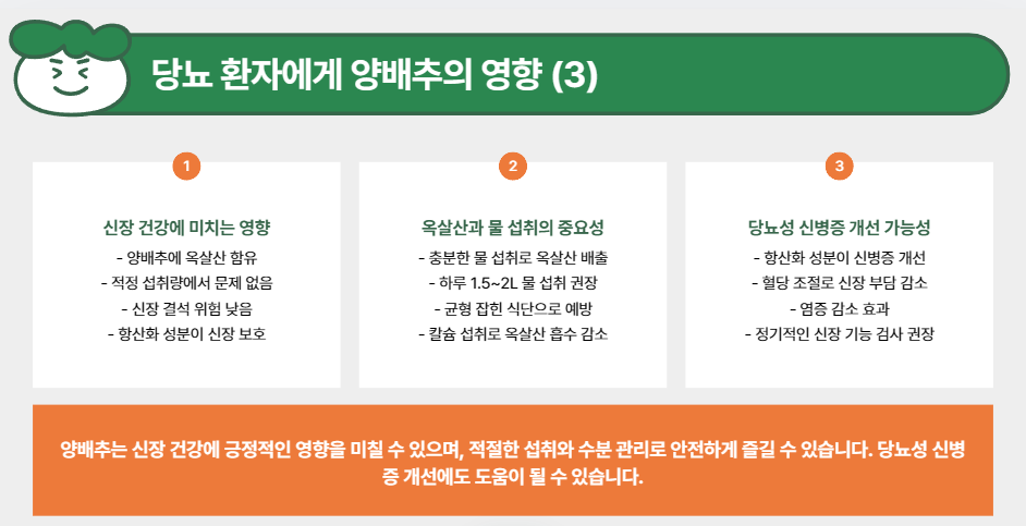 신장 건강