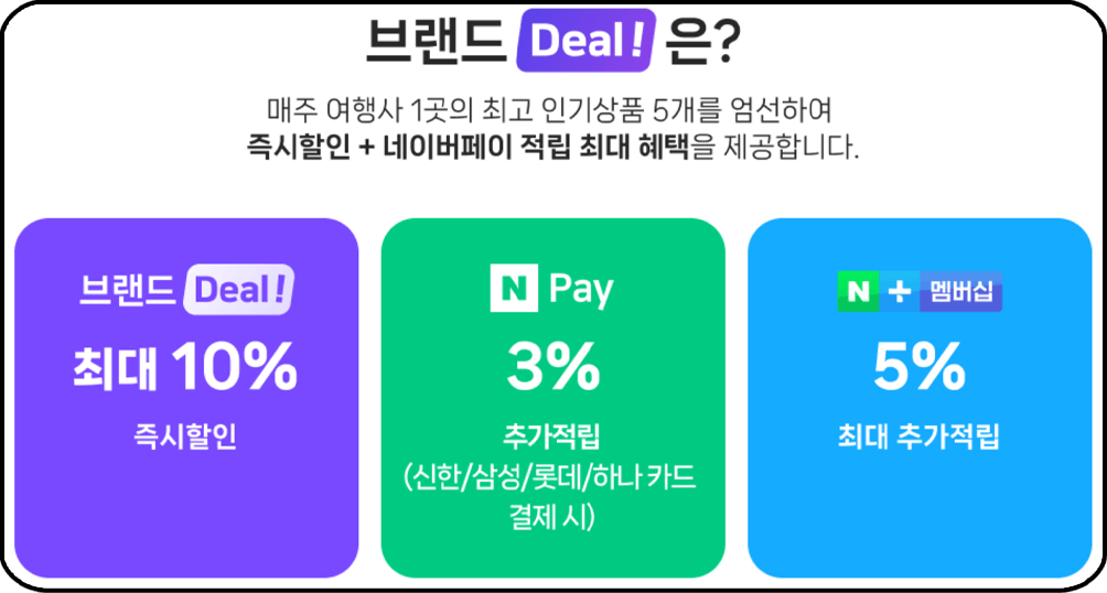 항공권 가격비교사이트 추천 - 네이버 항공권, 브랜드 딜
