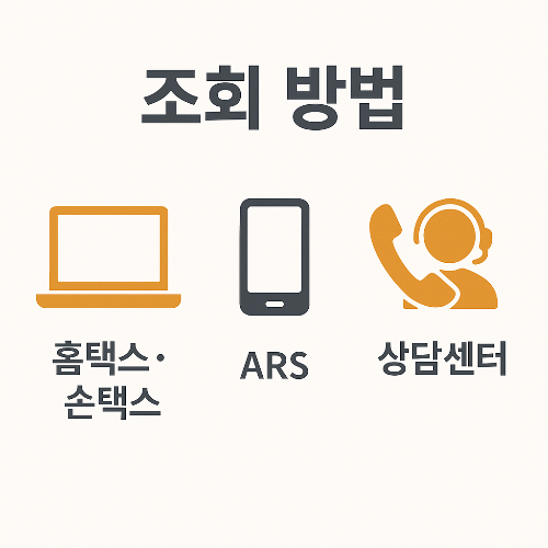 근로장려금 조회 방법으로 홈택스와 손택스 모바일 앱, ARS 전화, 상담센터를 통해 간단히 확인할 수 있음을 설명하는 인포그래픽입니다.