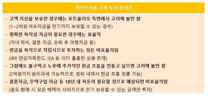 개인투자용 국채 총정리