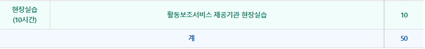 장애인 활동지원사 교육기관 교육내용