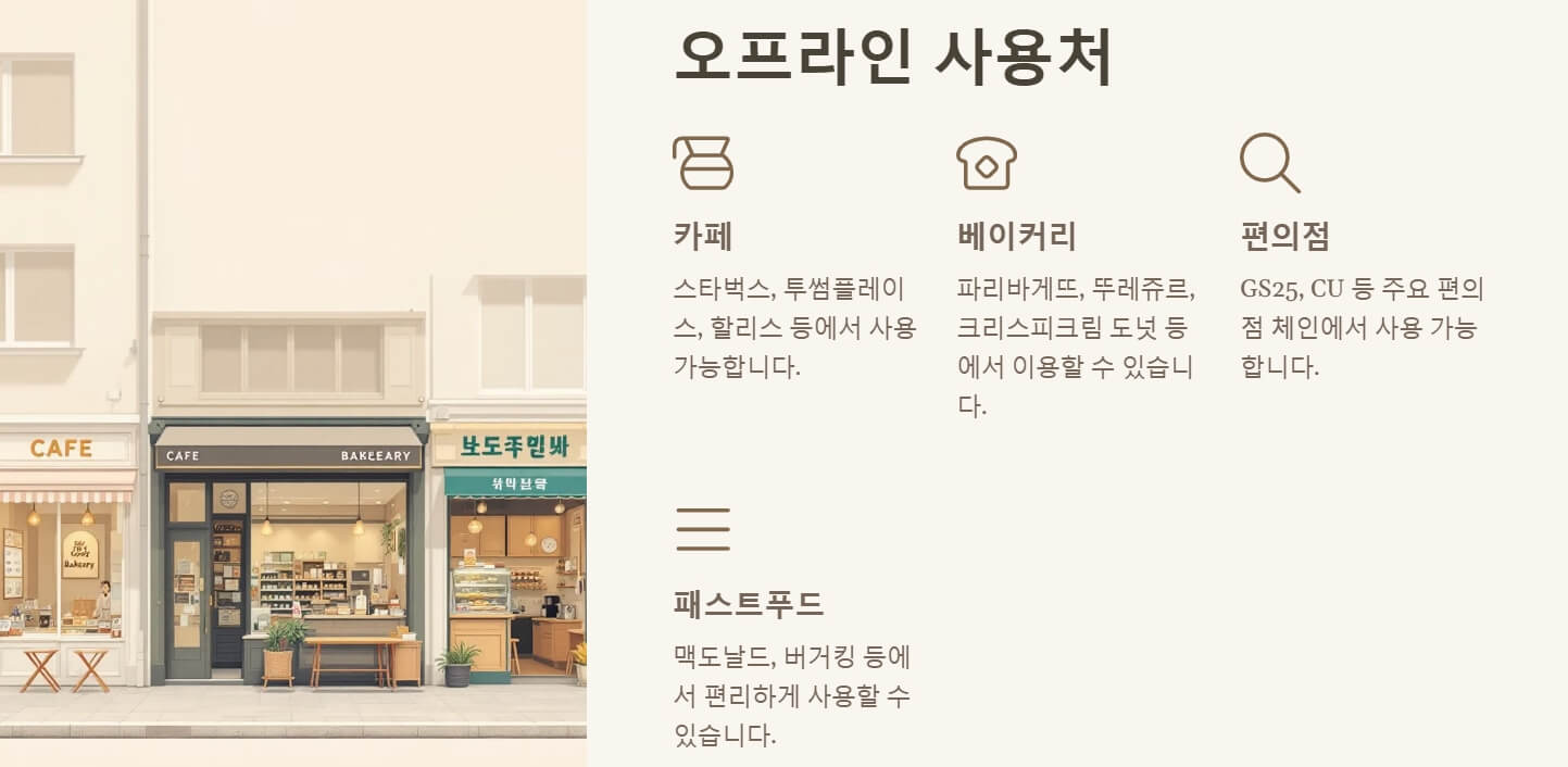 해피콘 모바일쿠폰 사용처