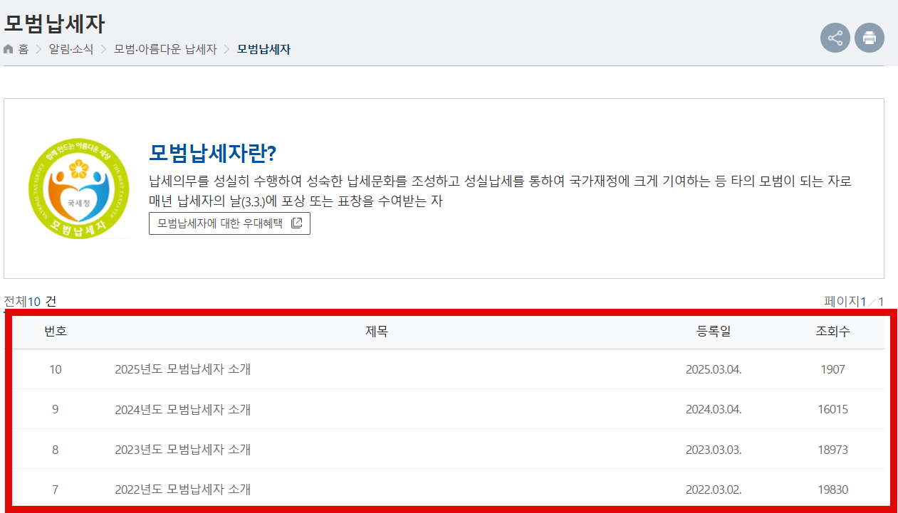 모범납세자 명단 확인
