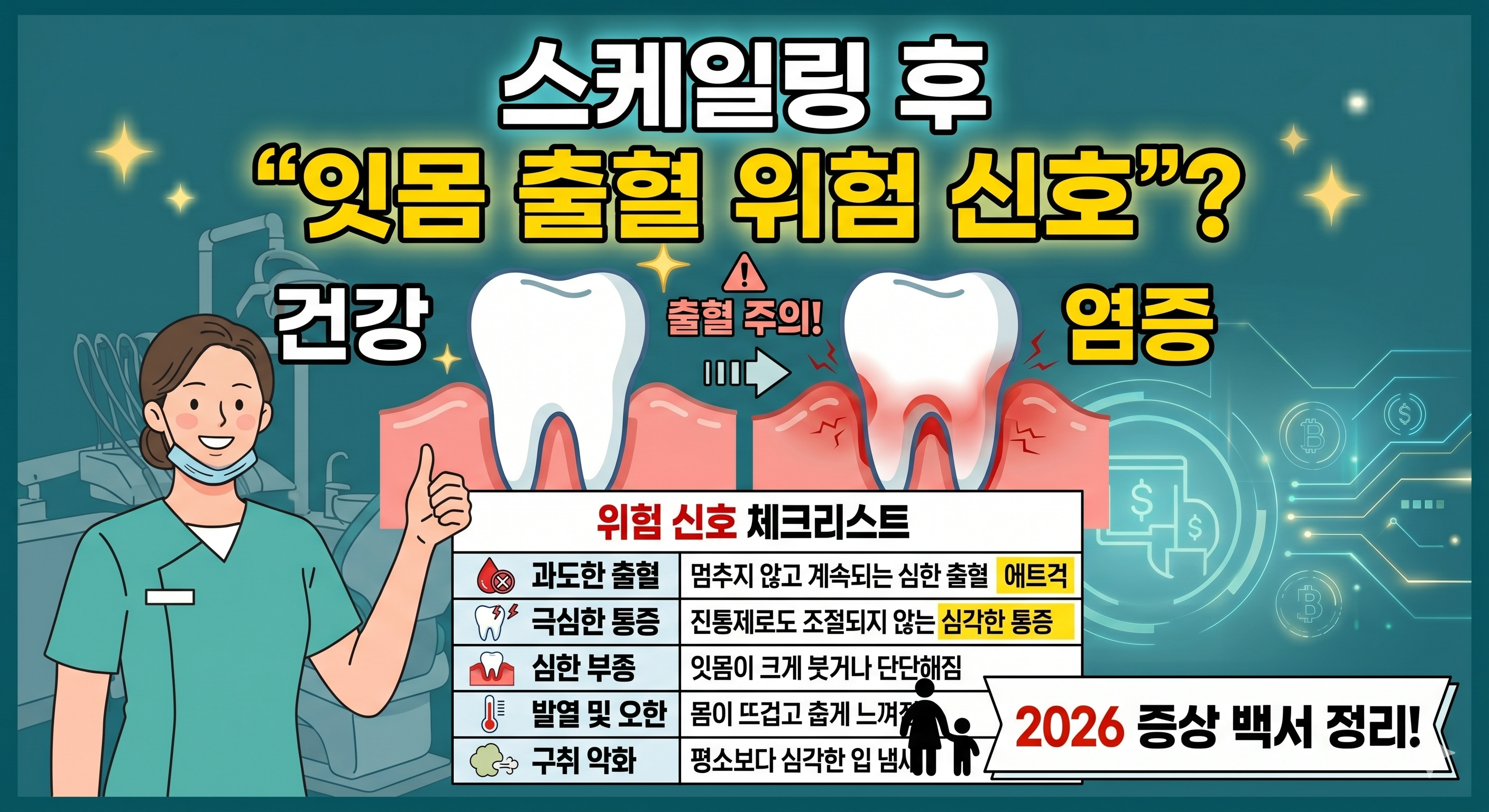 스케일링 후 잇몸 출혈 위험 신호 체크리스트