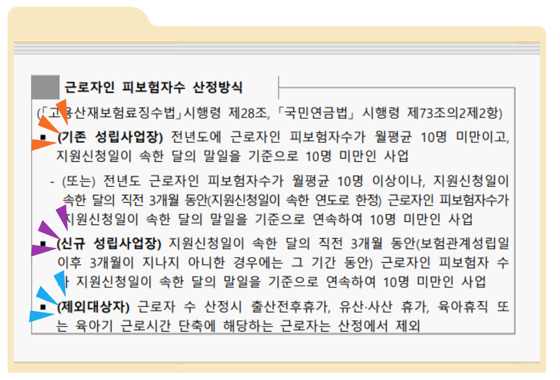 누가 신청할 수 있나요?