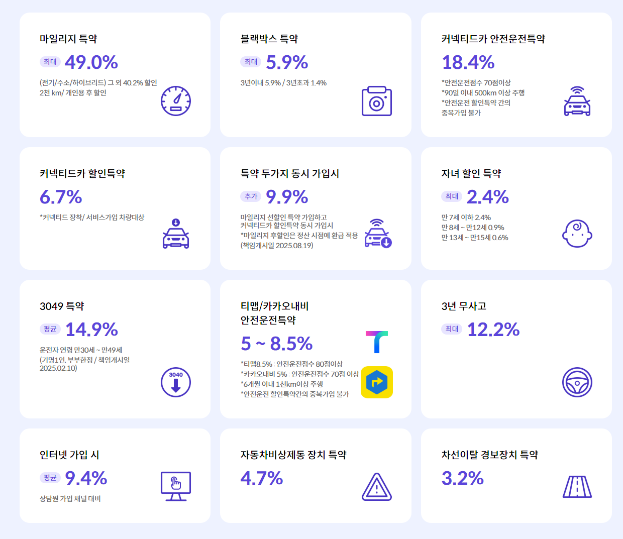 악사다이렉트 특약 정보를 한눈에 표시한 이미지