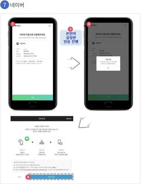 국민비서 알림서비스