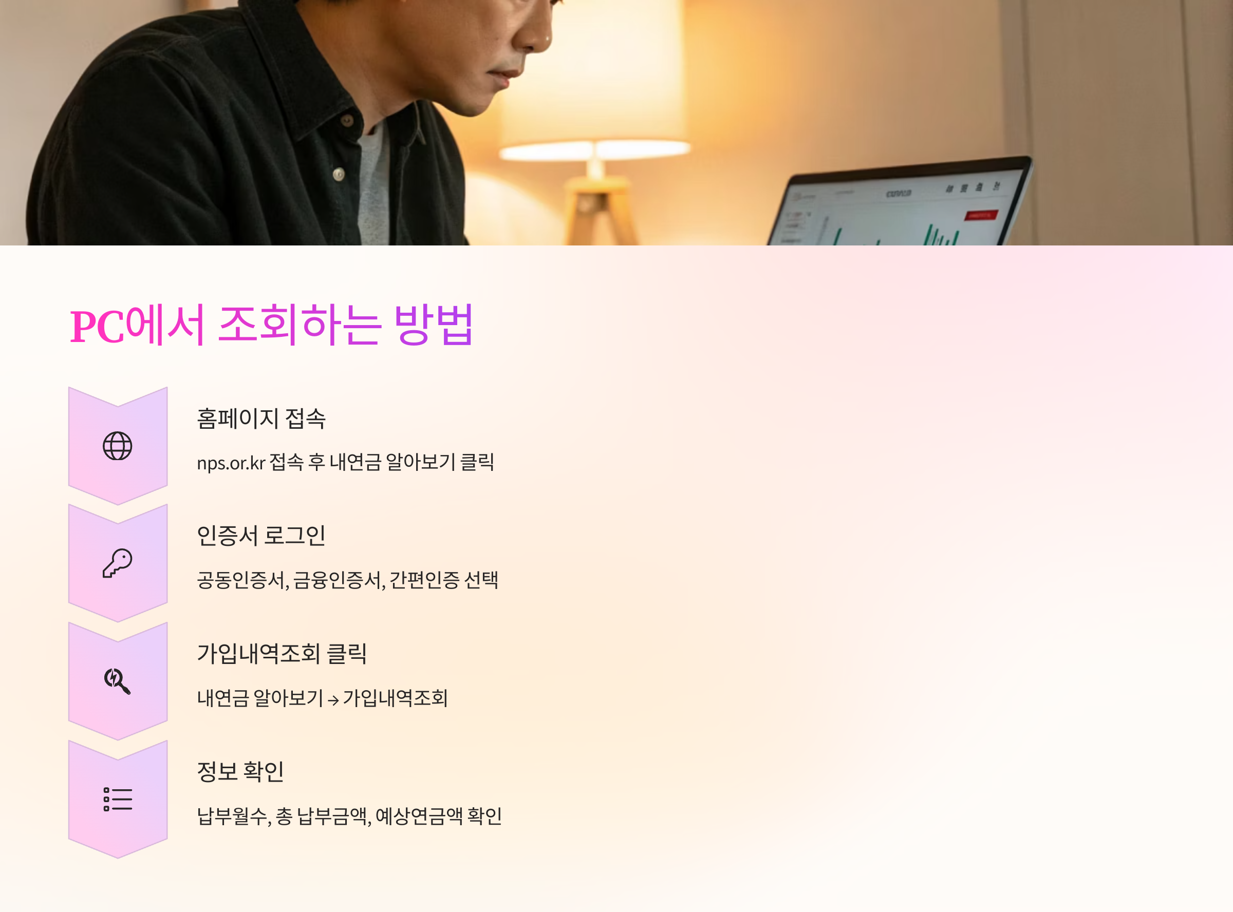 ⚡ 가입내역 1분 조회방법