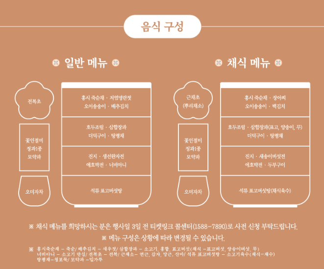 궁중 음식 도슭수라상2