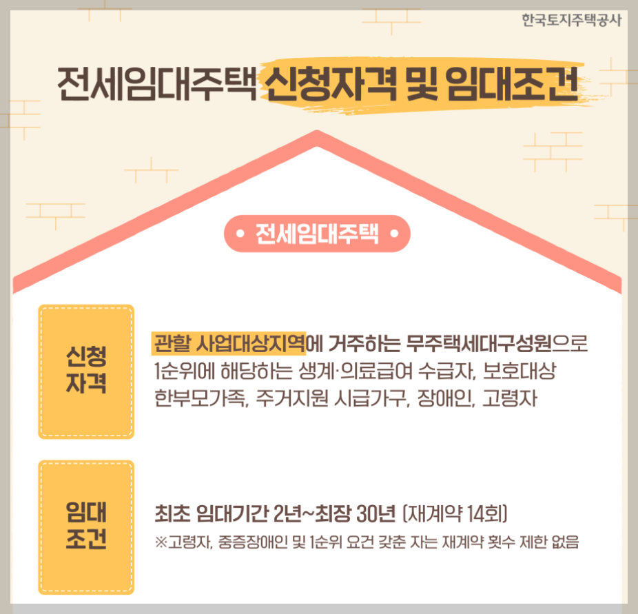 기존주택 전세임대주택 신청자격