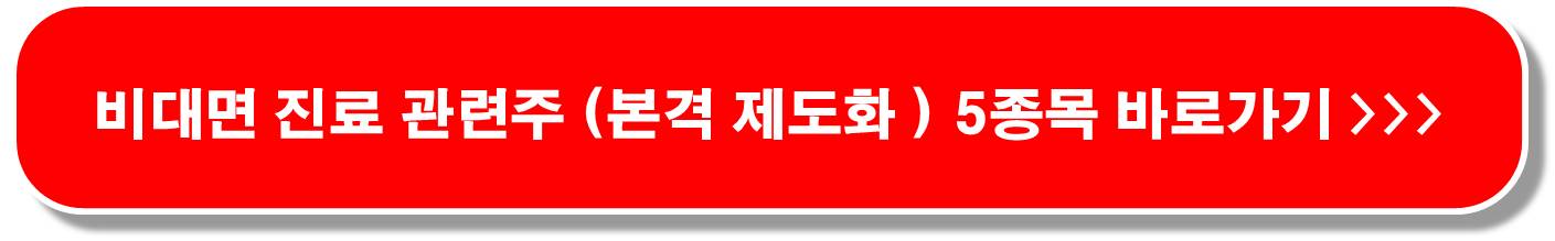 레켐비-출시-치매-관련주-오늘의-특징주