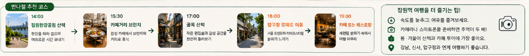 반나절 여행 추천