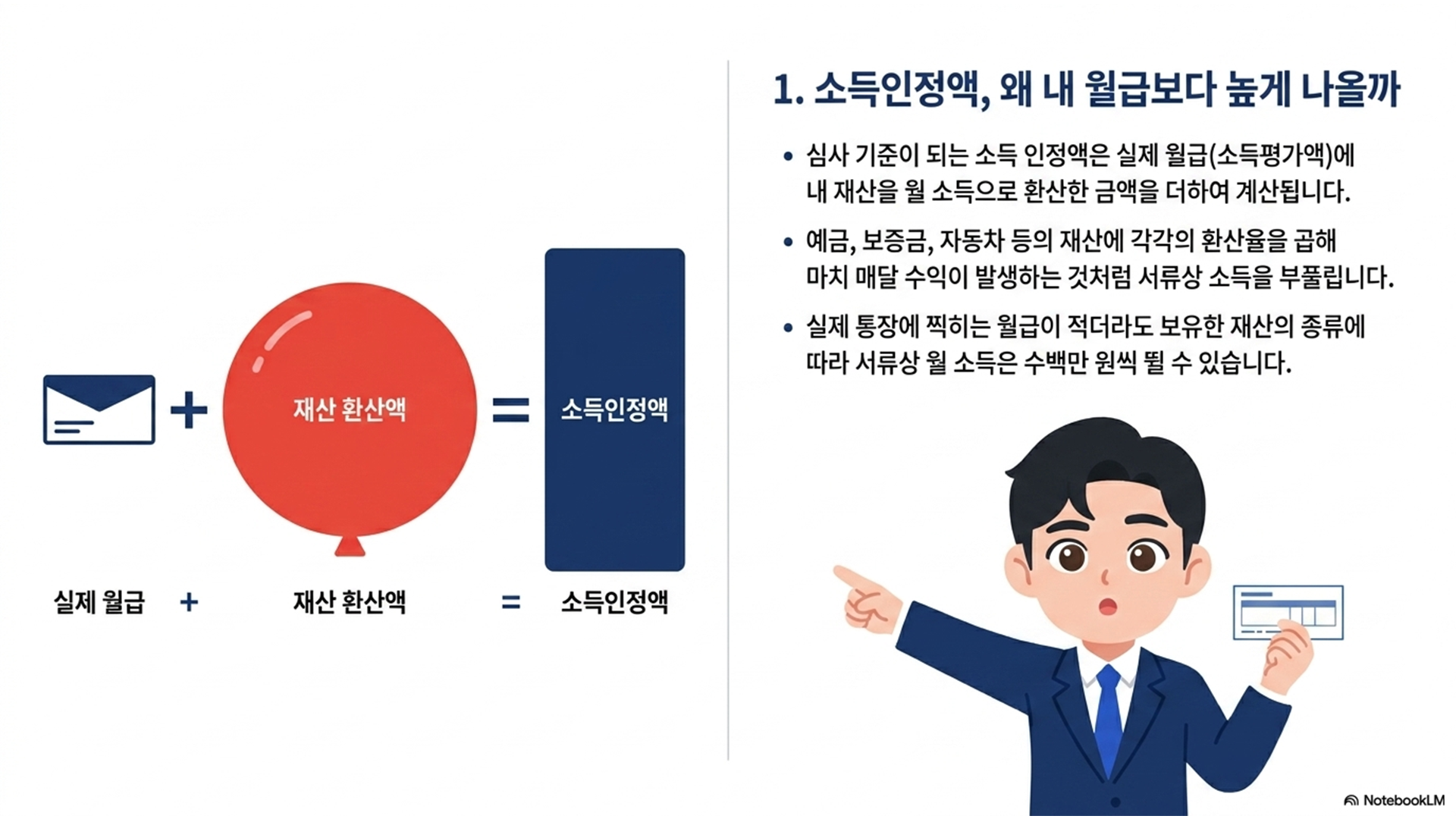 섹션 인포그래픽