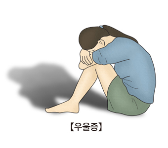 우울증 증상