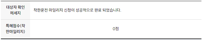 착한운전 마일리지 신청하기